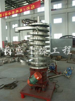 LZG系列螺旋振动干燥机